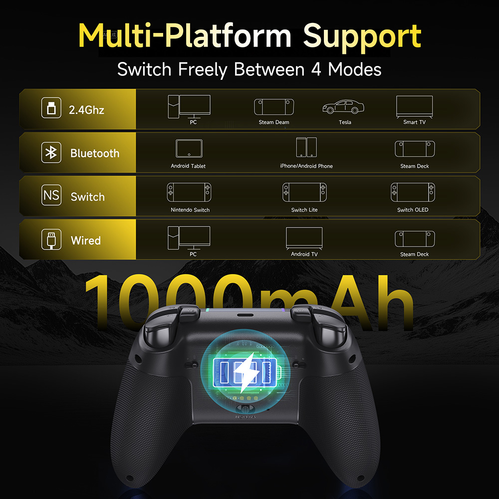 EasySMX X05Pro Charging Dock C - Board Game Android recension och pris